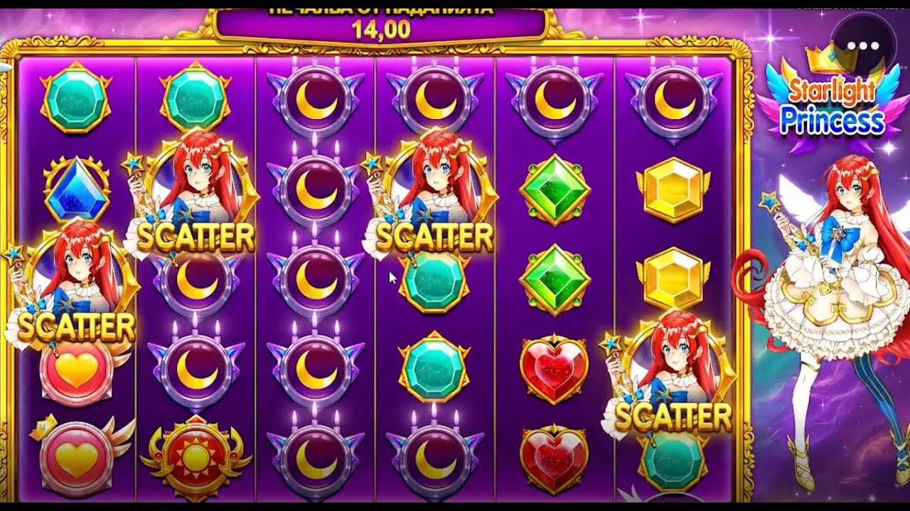 Game Slot Favorit Pemain Eropa yang Wajib Dicoba